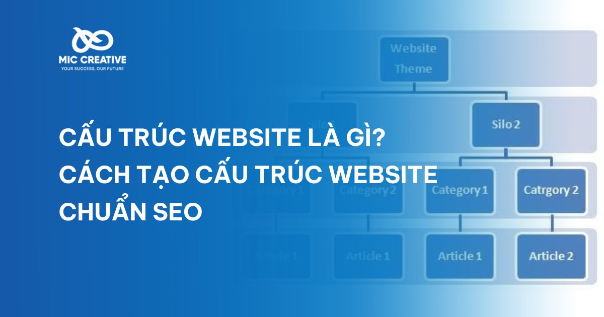 Cấu trúc Website là gì? Cách tạo cấu trúc website chuẩn SEO