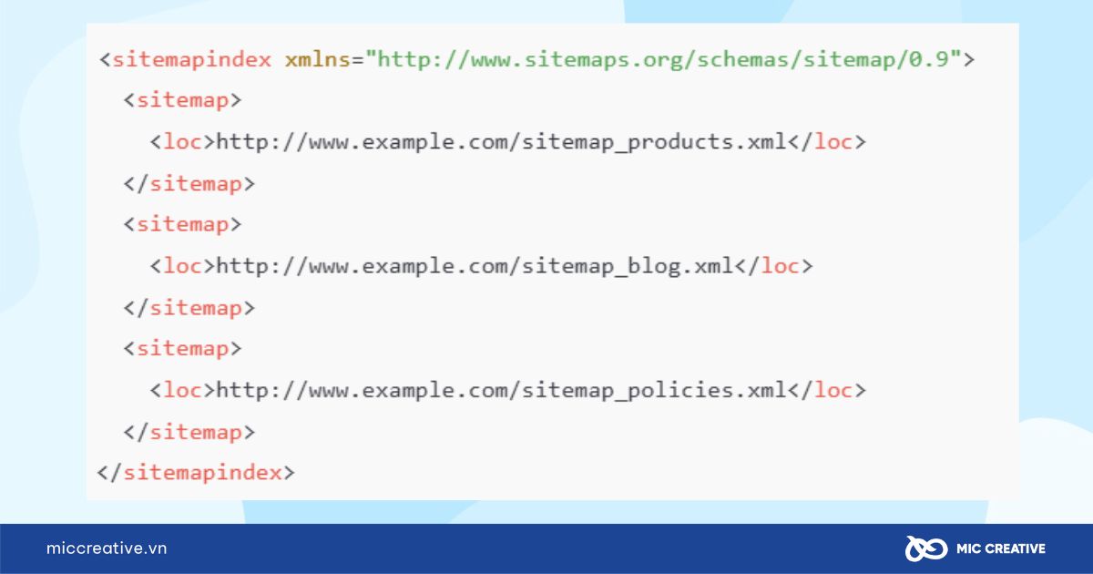 File Sitemap Index