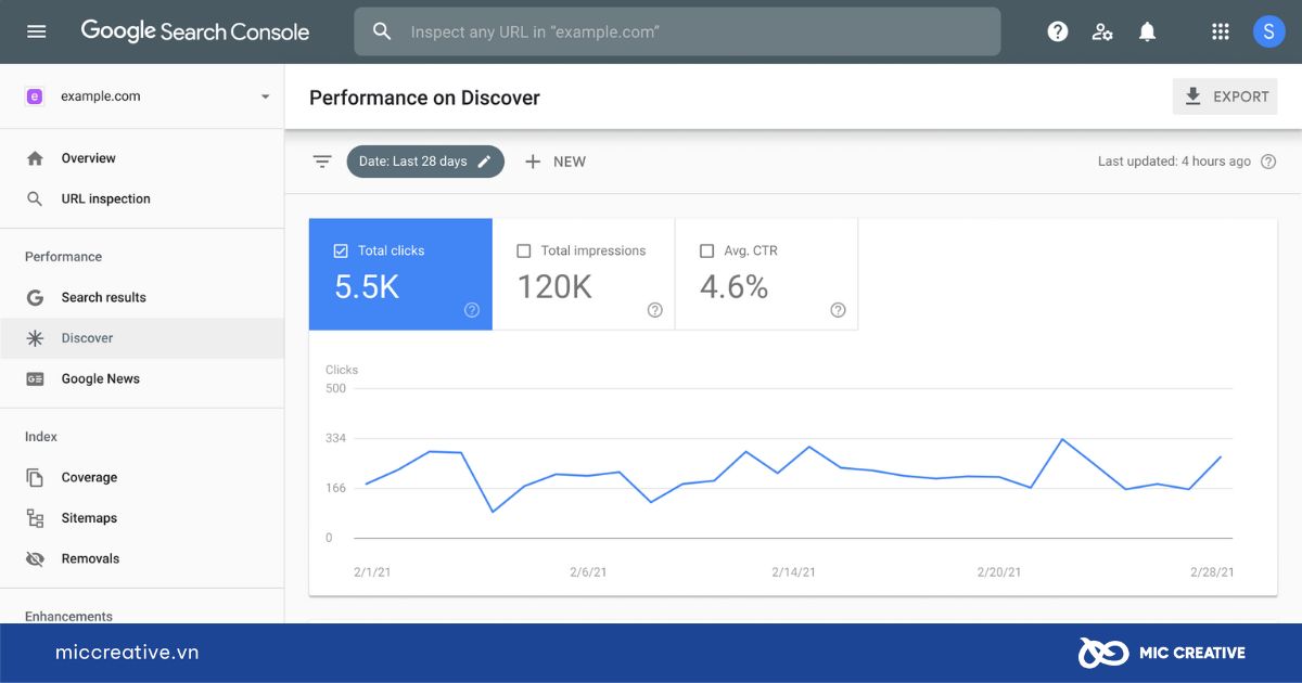 Giao diện tổng quan Google Search Console