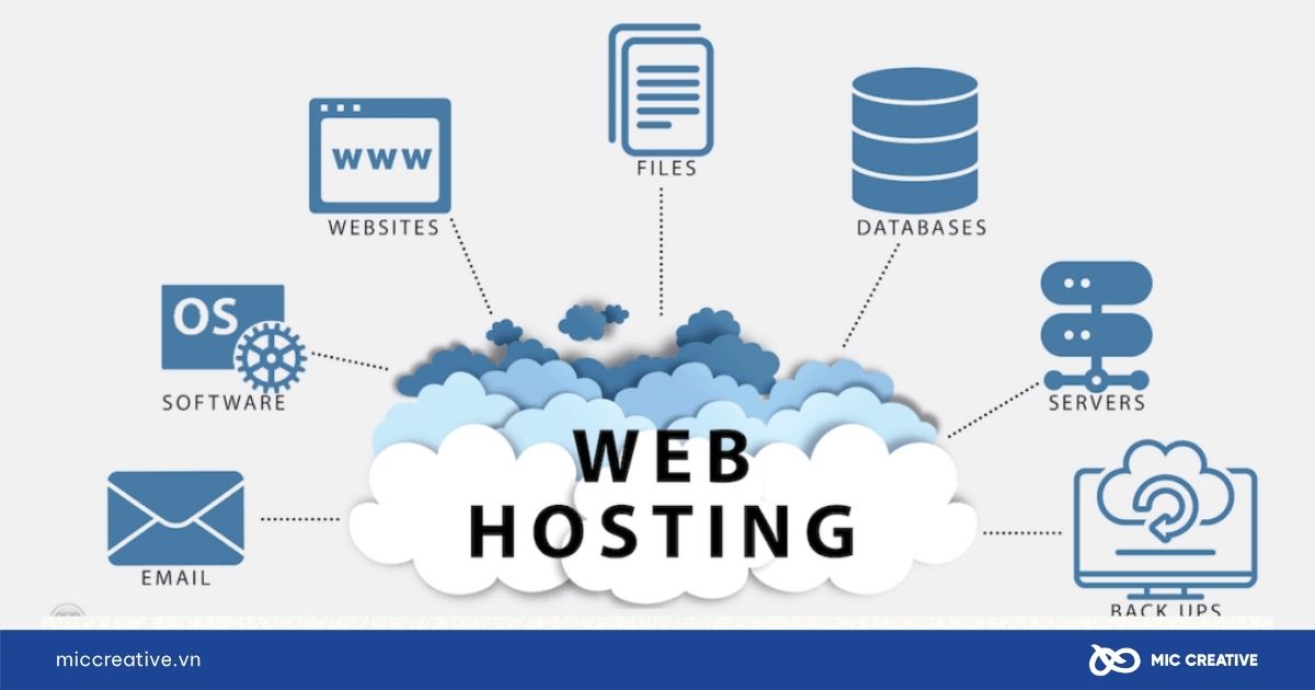 Nâng câp gói Hosting web