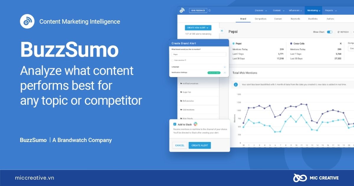 Công cụ BuzzSumo