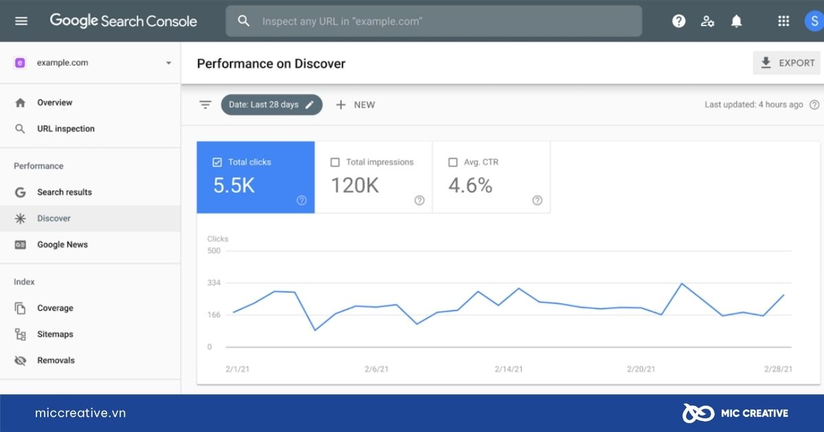 Công cụ Google Search Console