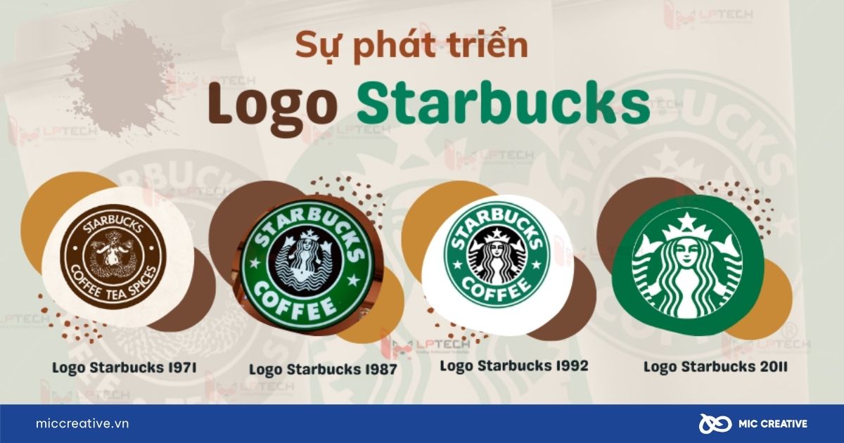 Logo Starbucks