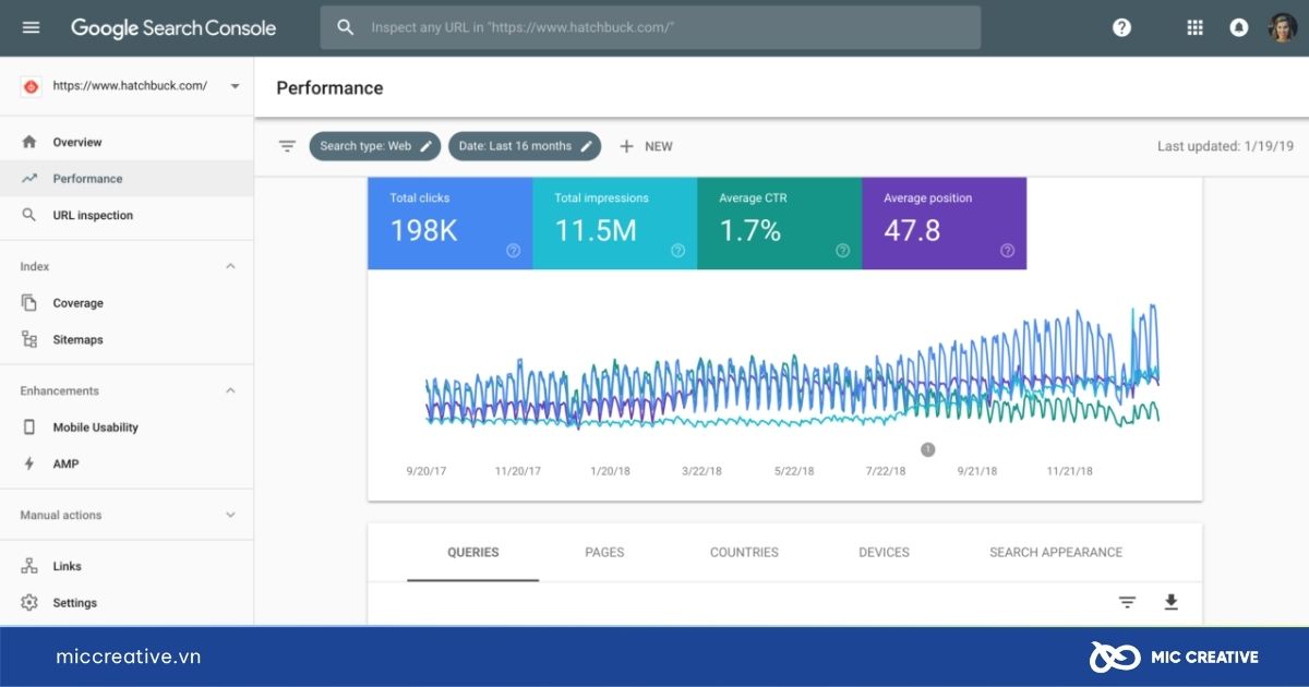 Phần mềm tăng lượt truy cập website