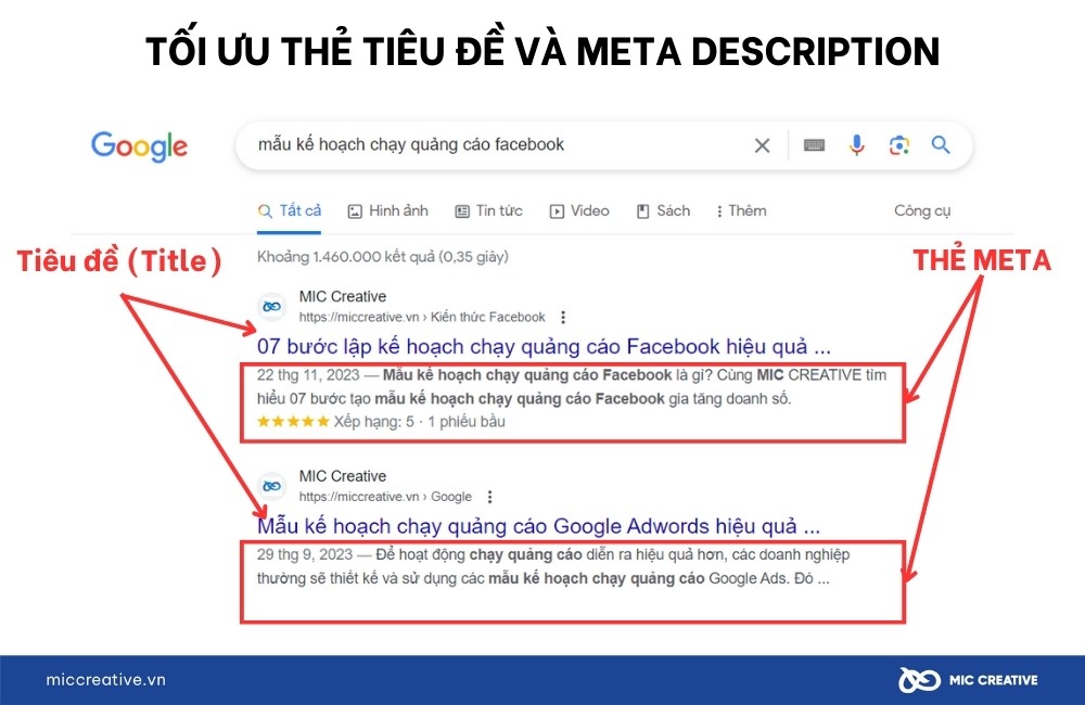 SEO Onpage and Offpage là gì: Tối ưu tiêu đề và thẻ META