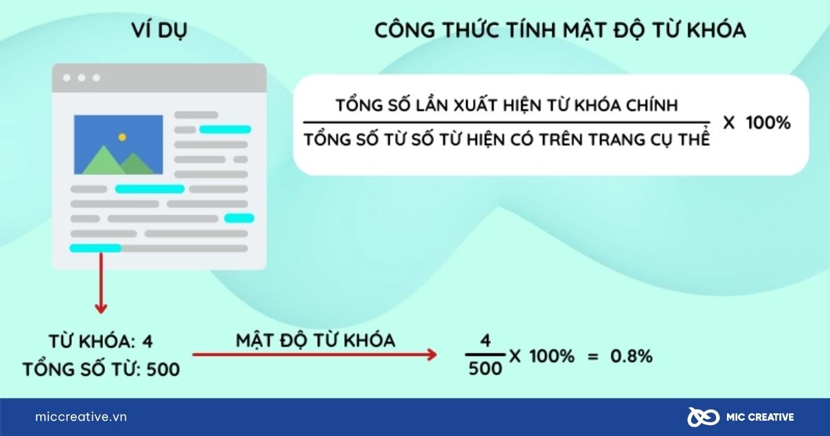 Ví dụ cách tính mật độ từ khóa