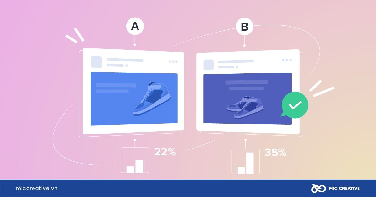 A/B Testing để chạy quảng cáo Facebook ở nước ngoài