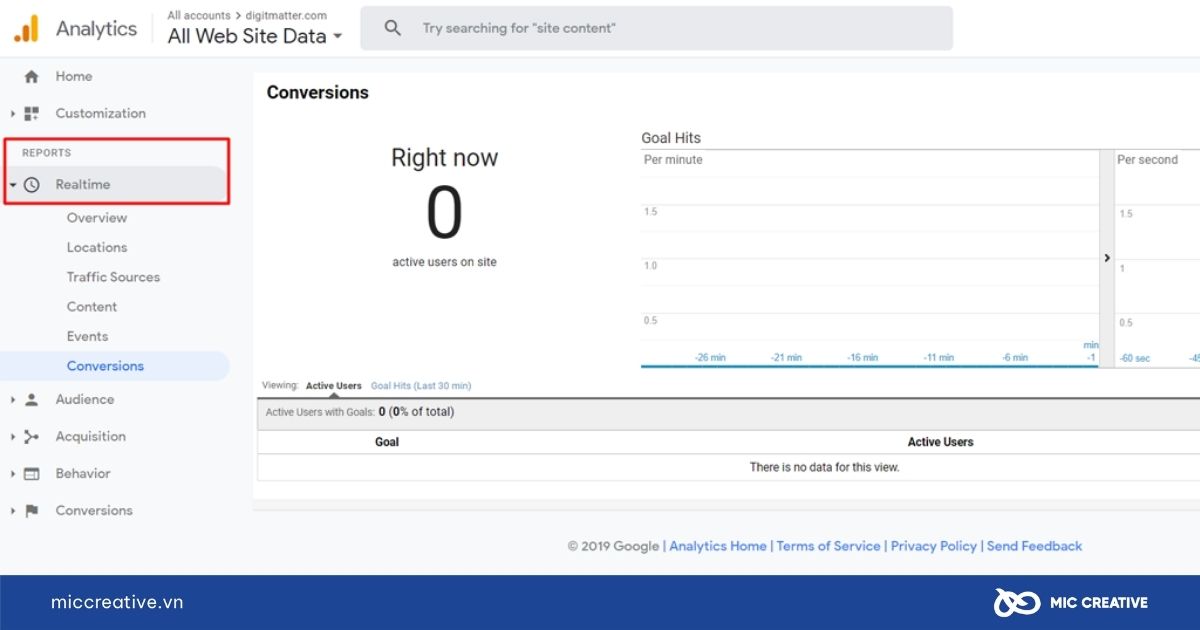 Truy cập vào Realtime Report để kiểm tra