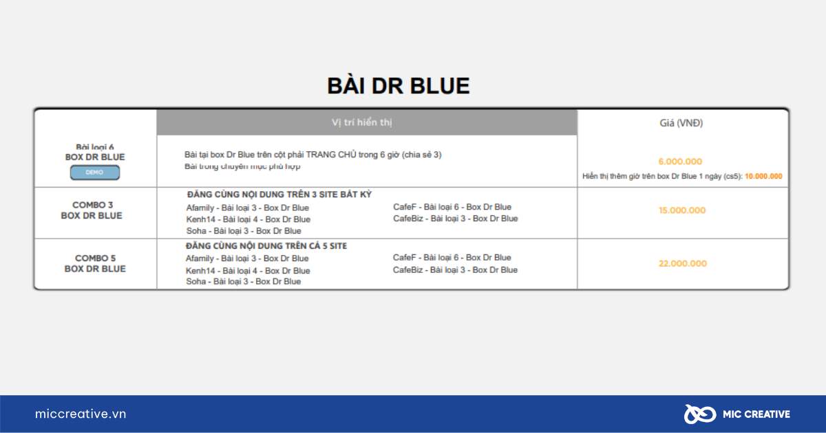 booking báo cafebiz
