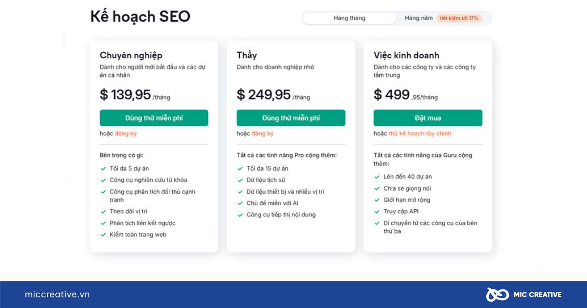 Semrush là gì