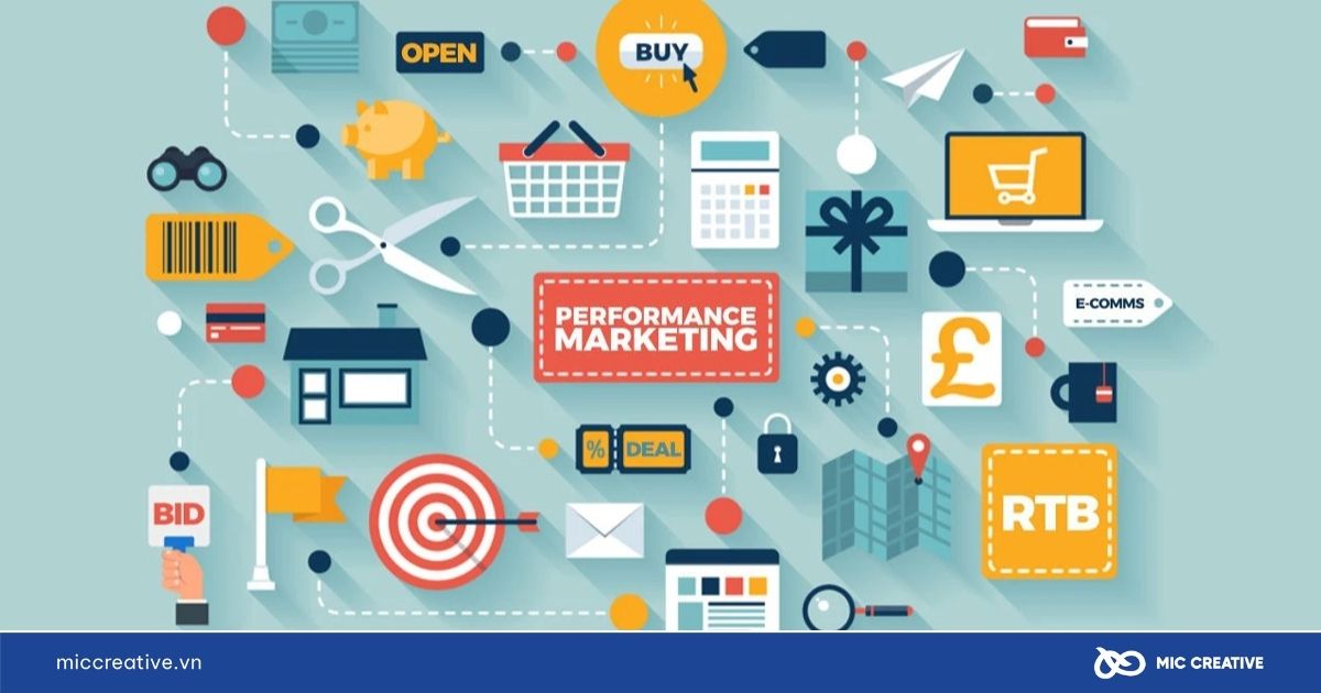 Các hình thức phổ biến trong performance marketing