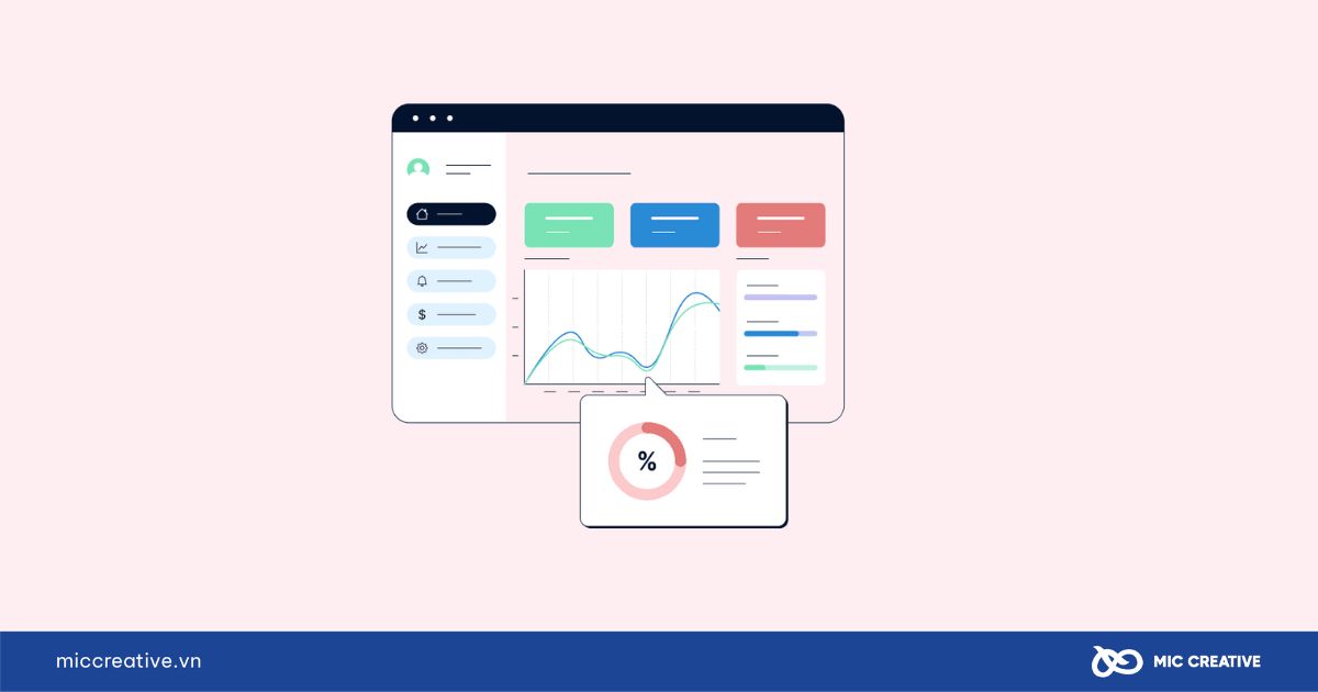 Các loại định dạng Dashboard phổ biến