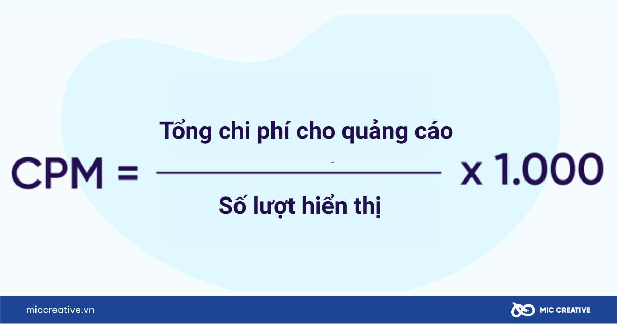 CPM là gì