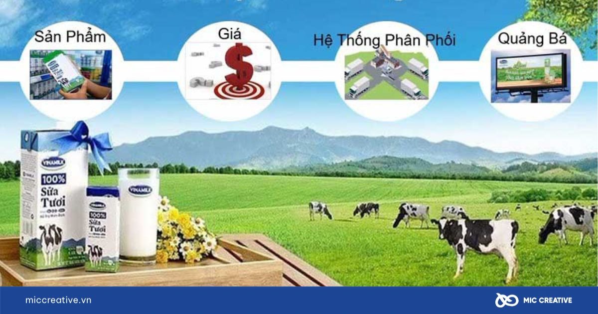 Ứng dụng Marketing Mix thành công tại Việt Nam