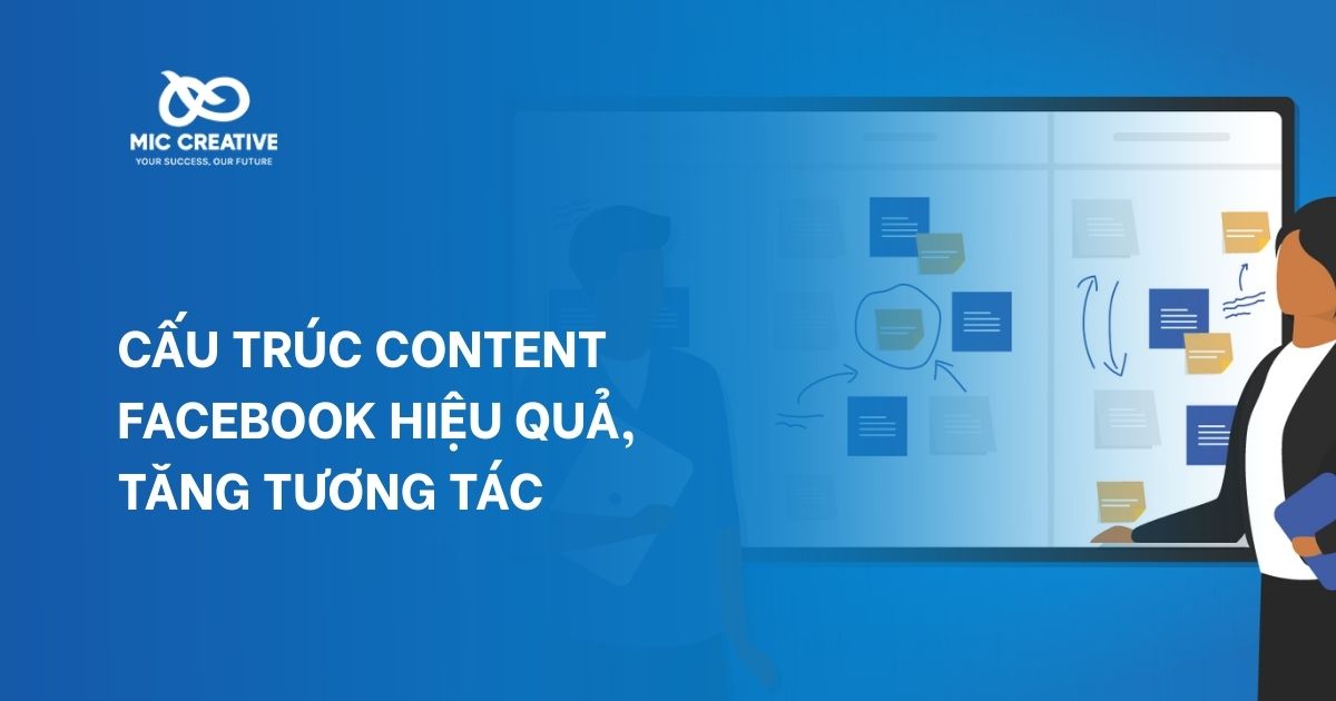 Cấu trúc content Facebook hiệu quả, tăng tương tác