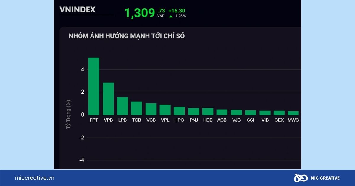 VPBank mời G-Dragon về Việt Nam