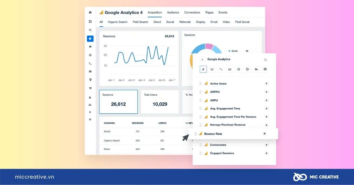 customer insights