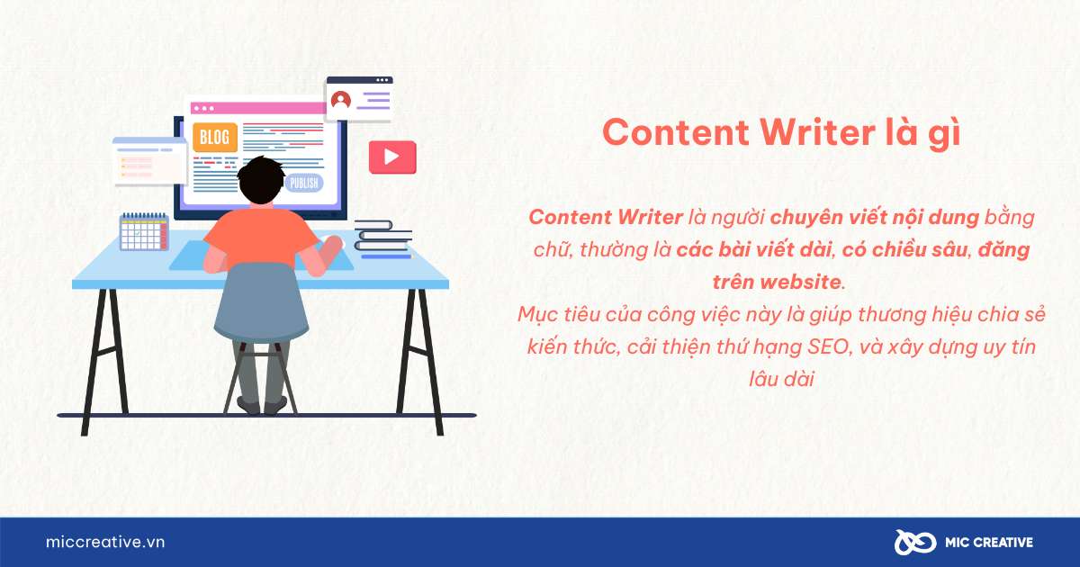 Phân biệt Content writer và Copywriter và Content creator