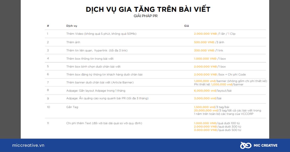booking báo cafebiz