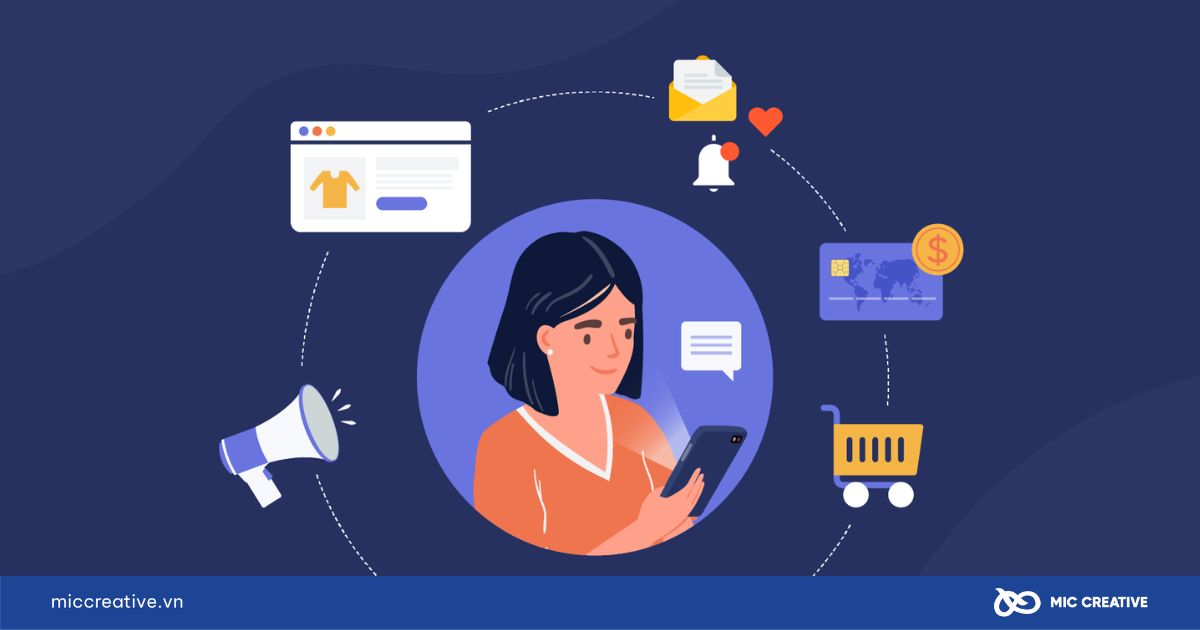 Giai đoạn 2: Consideration (Cân nhắc)