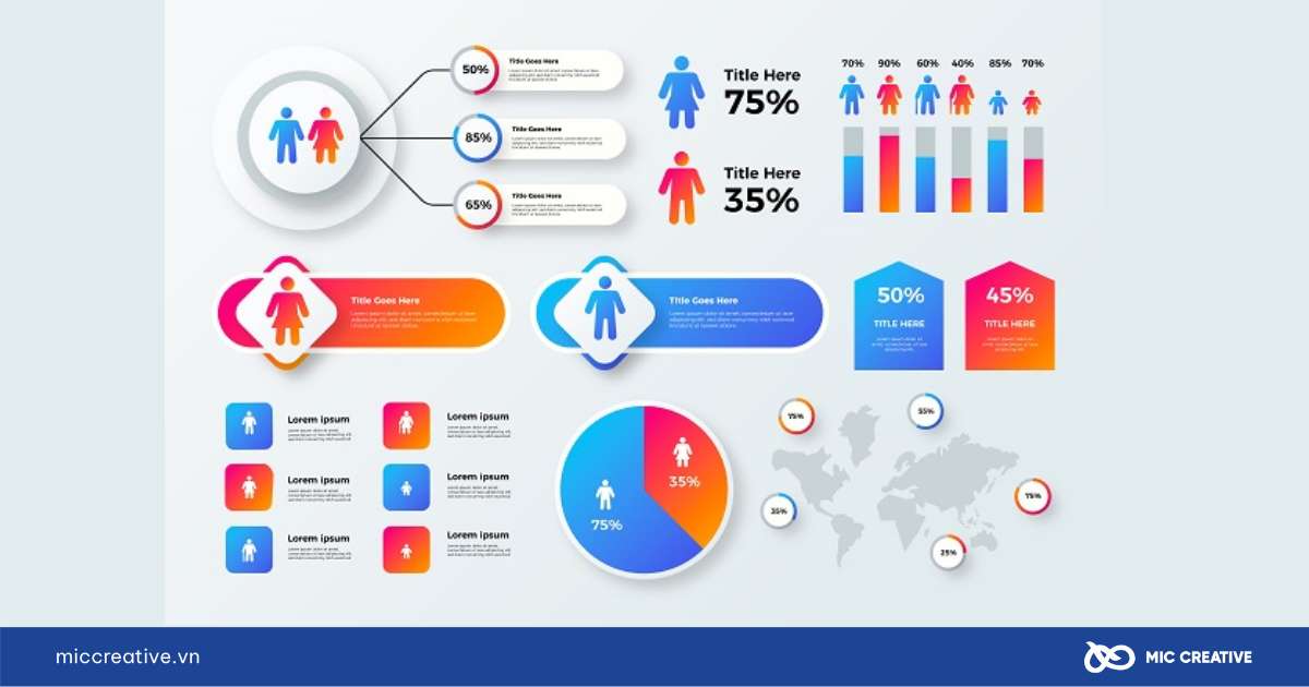 Customer insight