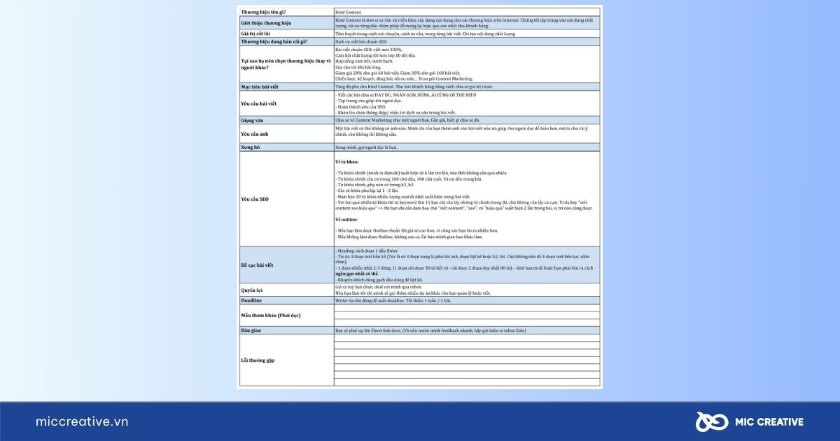 Mẫu brief cho content SEO