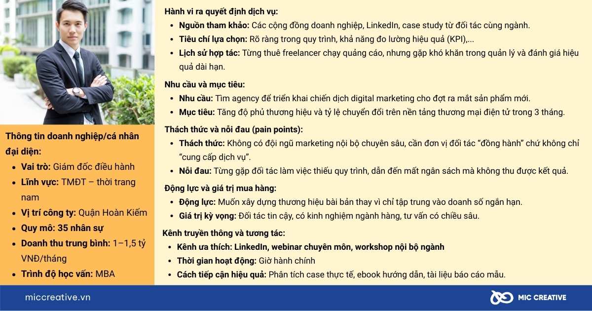 chân dung khách hàng