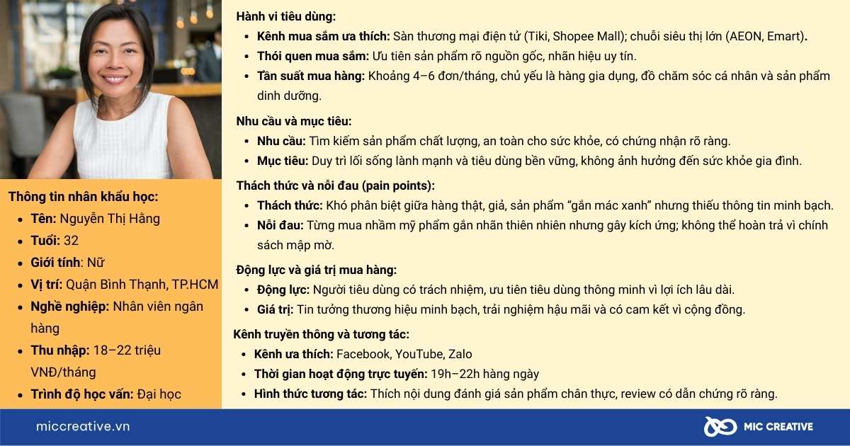chân dung khách hàng