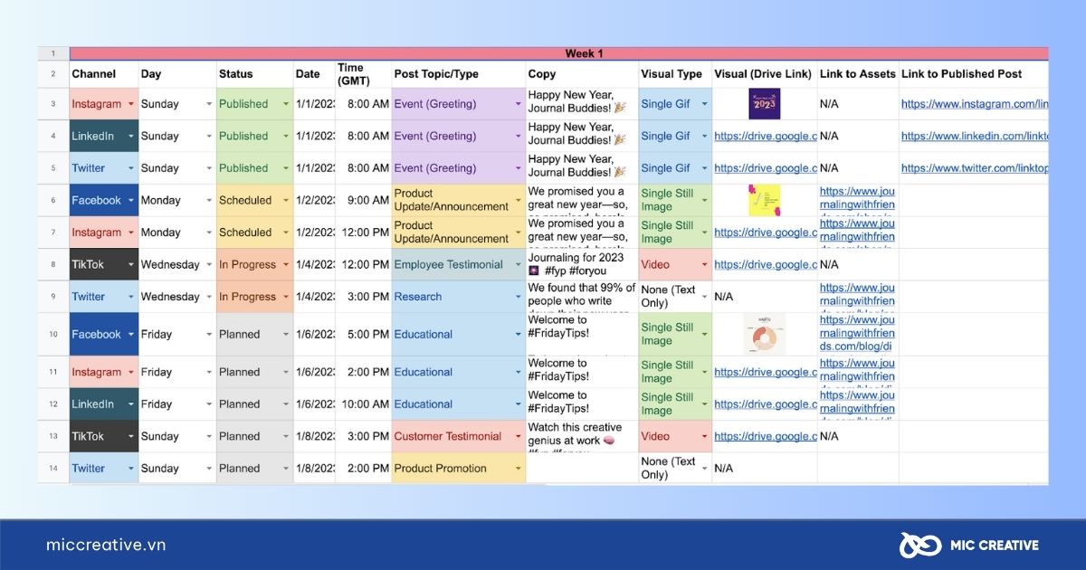 Mẫu Content Calendar cho chiến lược Social Media