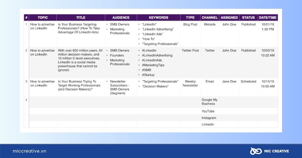 Mẫu Content Calendar dành cho blog