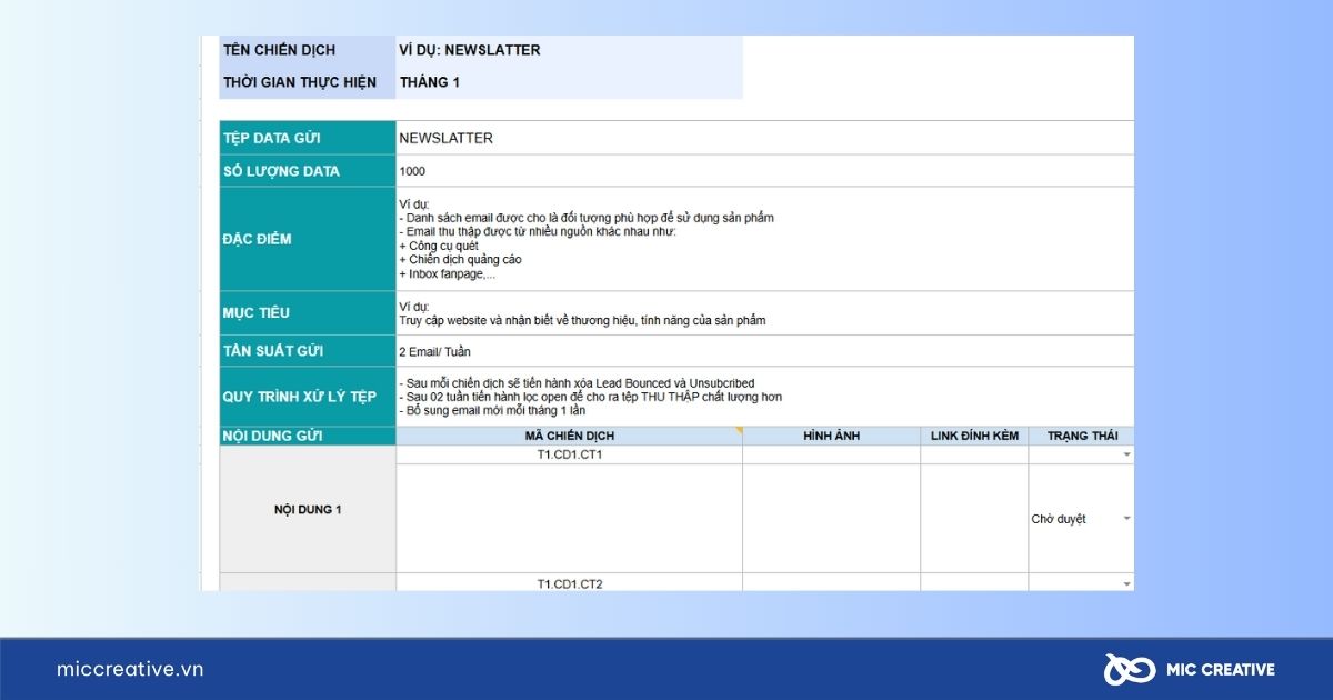 Mẫu Content Plan cho Email Marketing
