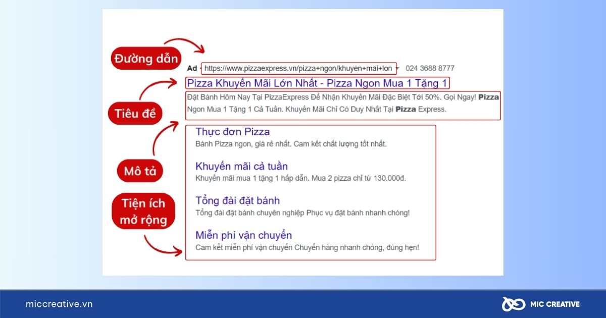 Mẫu quảng cáo Google Ads