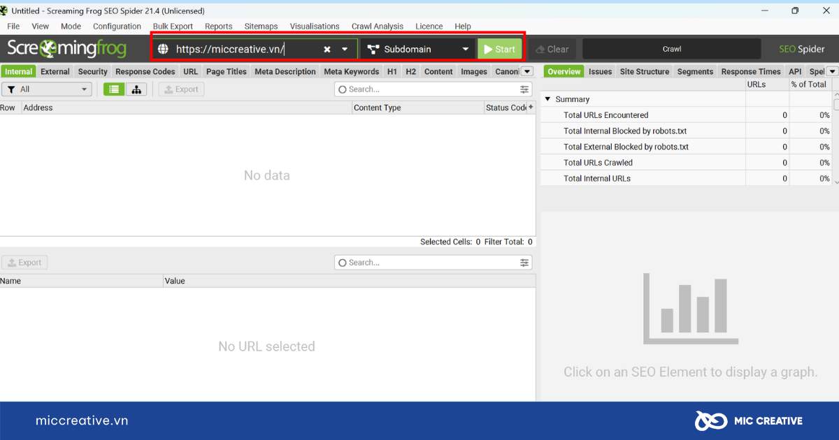 content audit
