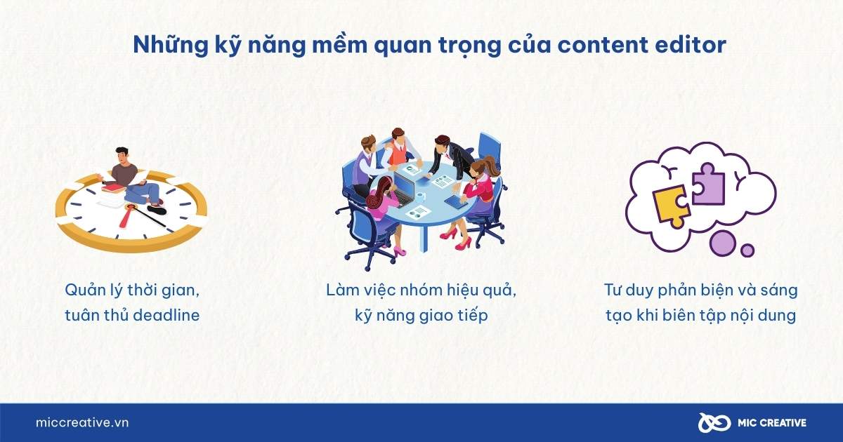 Content editor là gì