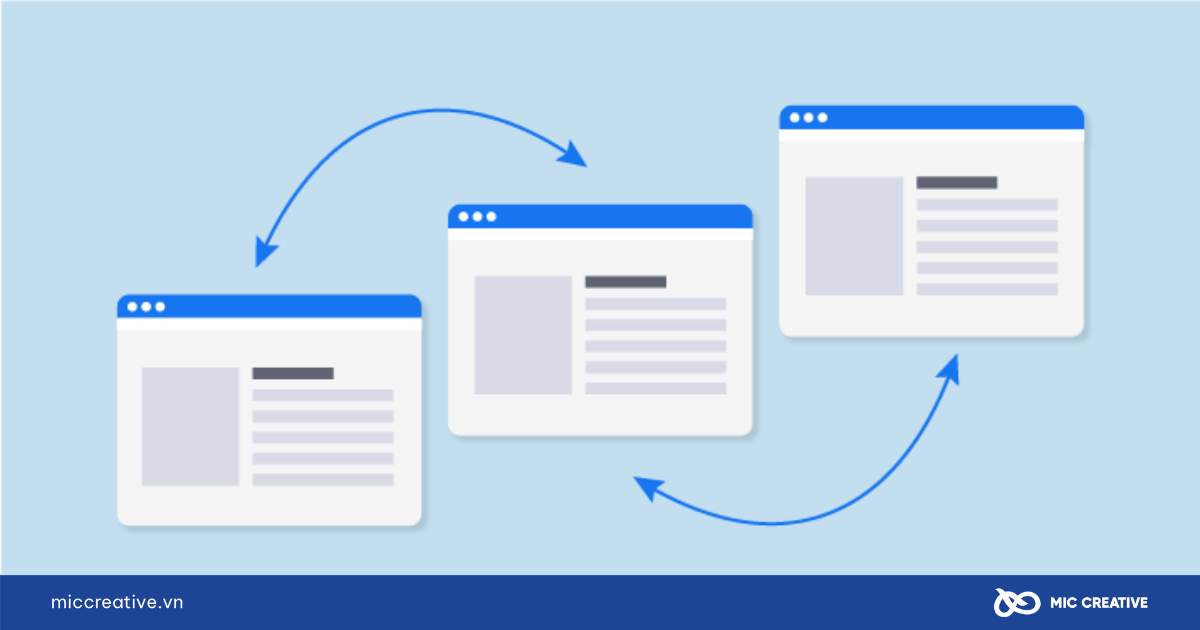 Content audit