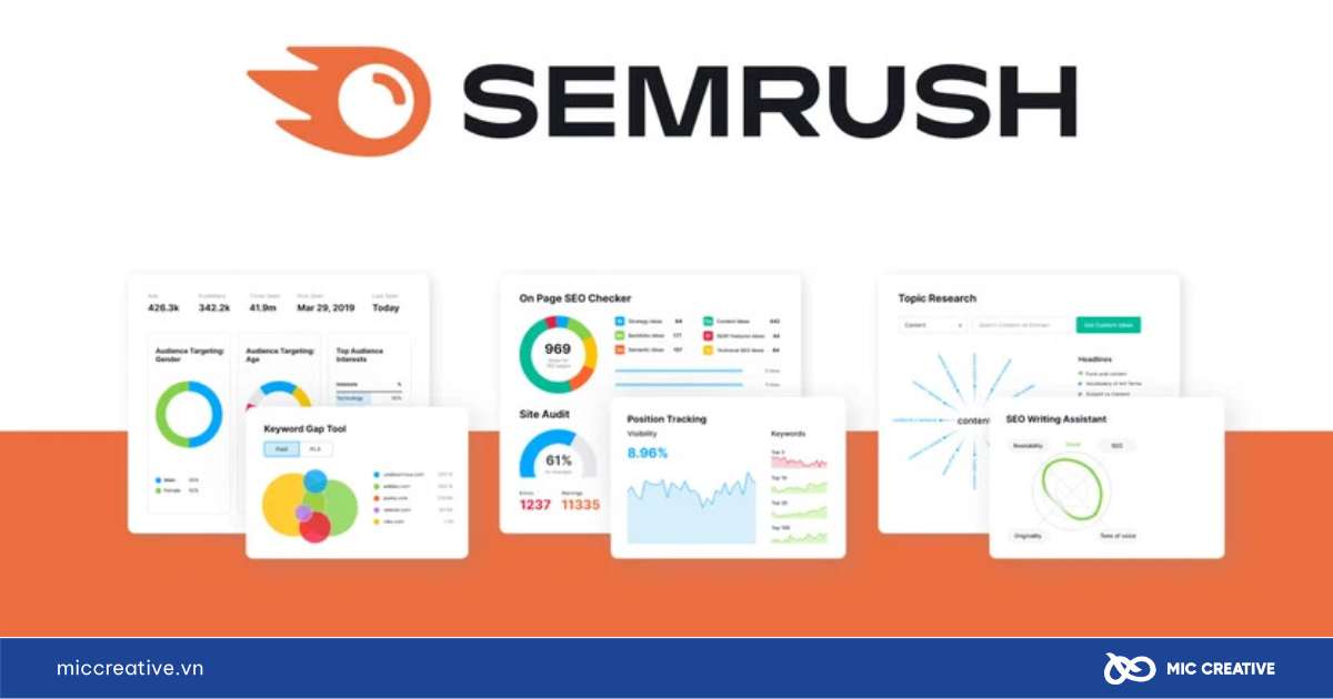 Semrush là gì