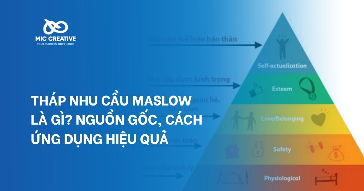 Tháp nhu cầu Maslow là gì? Nguồn gốc, cách ứng dụng hiệu quả