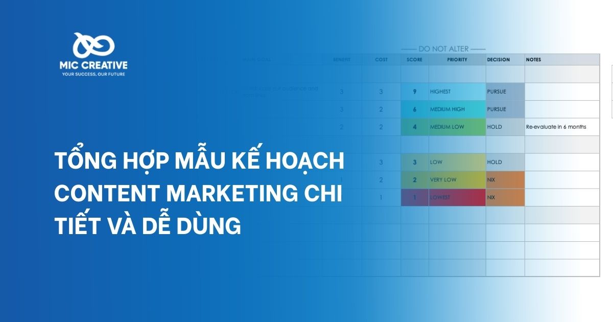 Tổng hợp mẫu kế hoạch content marketing chi tiết và dễ dùng