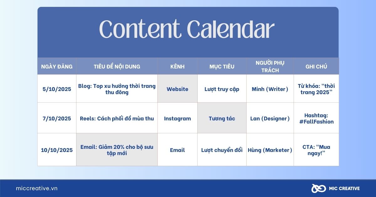 Ví dụ về Content Calendar đơn giản
