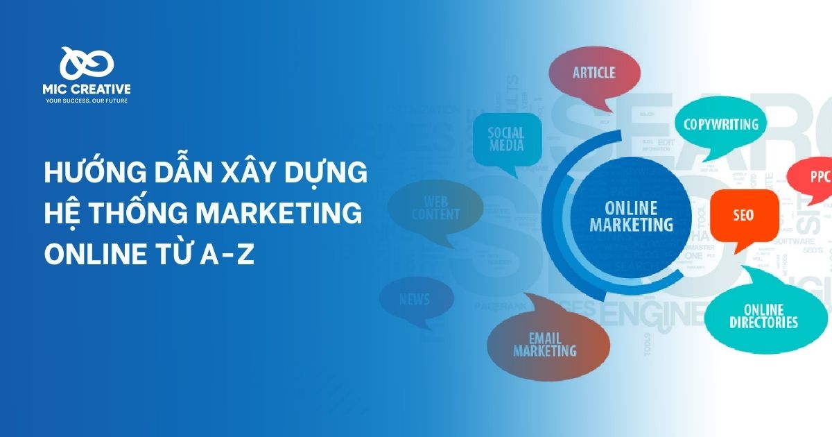 6 bước xây dựng hệ thống Marketing online hiệu quả