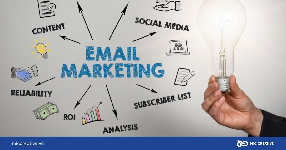 xu hướng content marketing