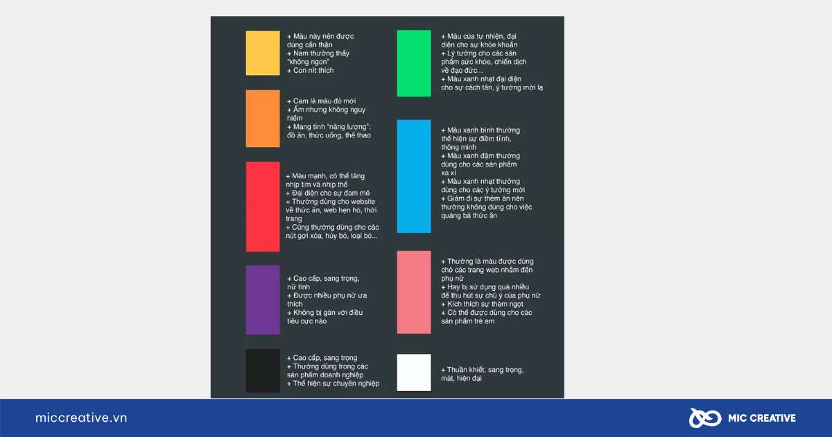 màu sắc trong thiết kế website