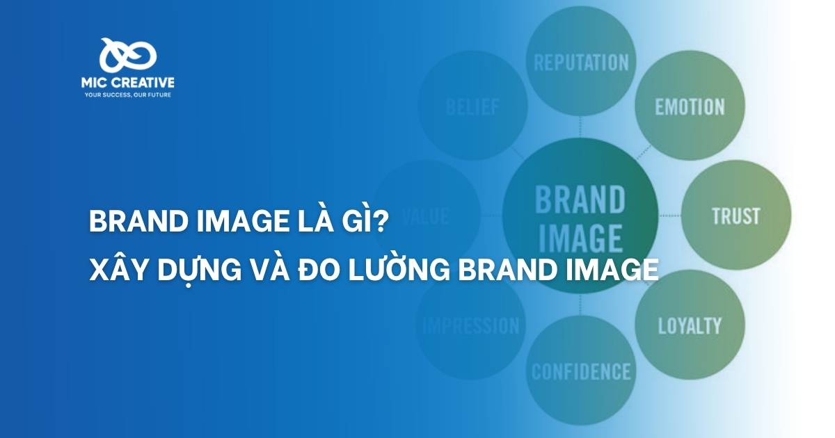 Brand image là gì? Xây dựng và đo lường brand image