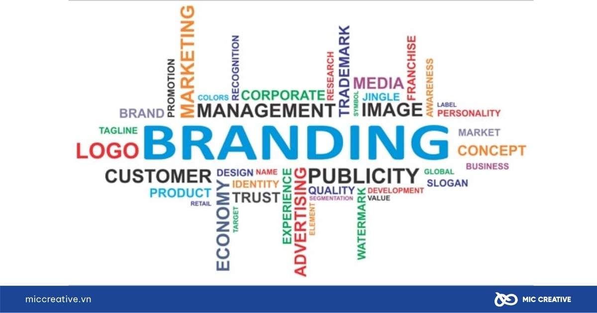 marketing gồm những mảng nào