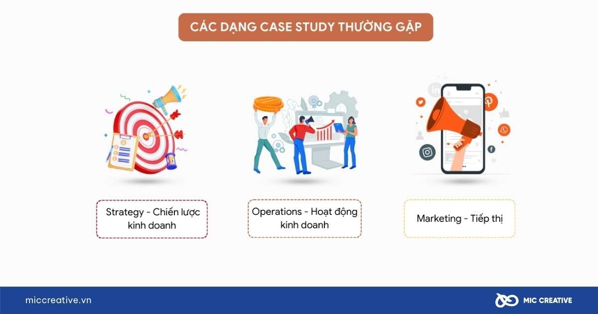 case study là gì