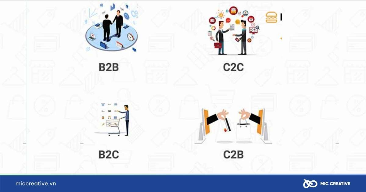 E commerce