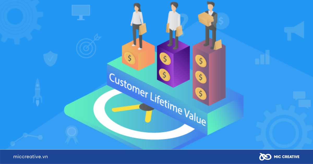 Customer Lifetime Value là gì?