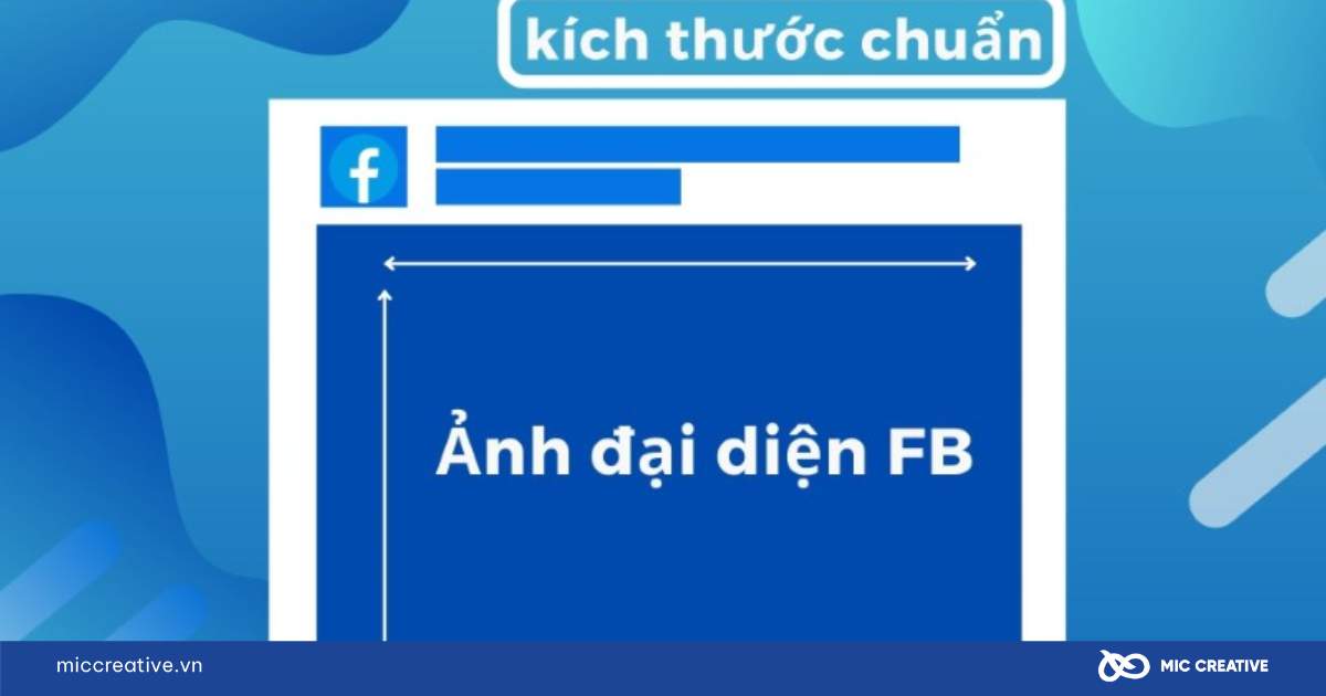 kích thước ảnh đăng facebook
