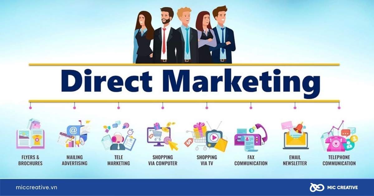 chiến lược xúc tiến