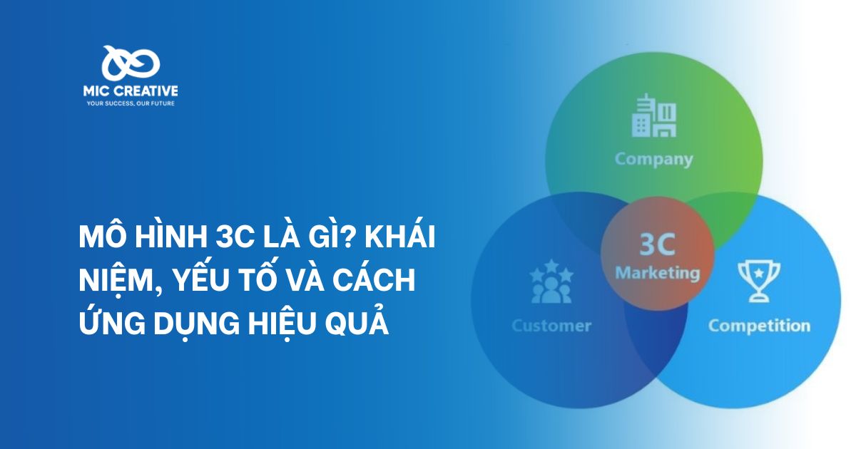 Mô hình 3C là gì? Khái niệm, yếu tố và cách ứng dụng hiệu quả